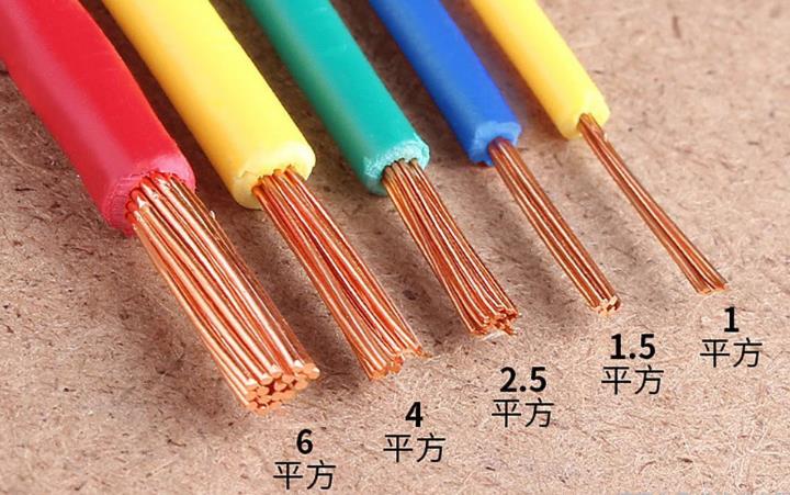 金聯宇交聯電纜熱收縮性能和出現問題的原因分析
